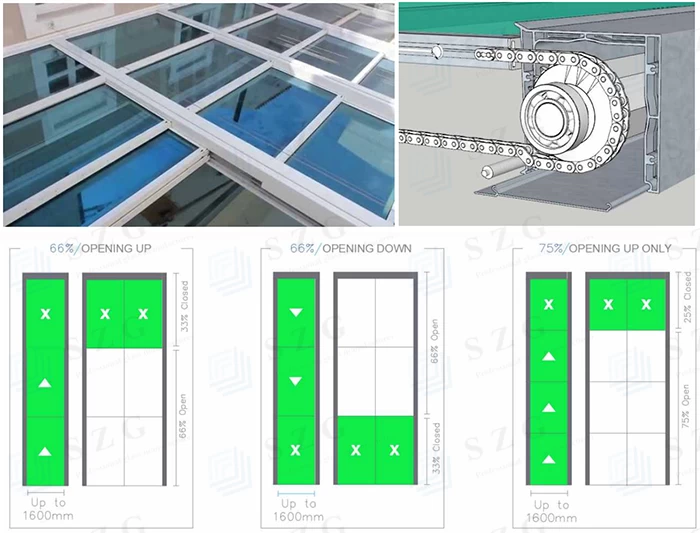 SZG Automatic Retractable glass Roof System 