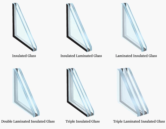 SZG insulated glass type