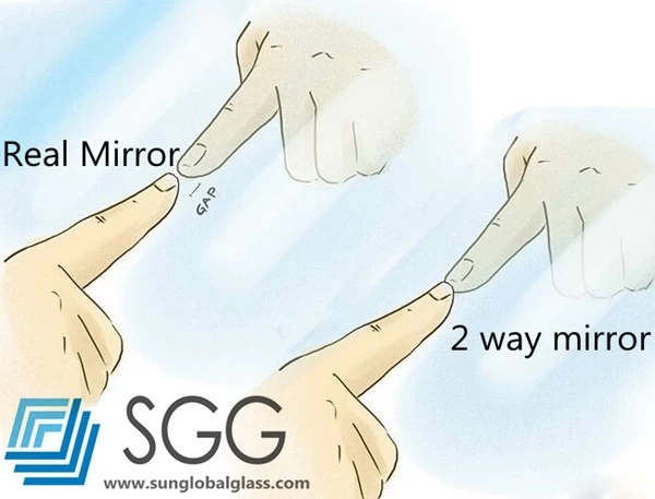 2waymirrorvsordinarymirror #awareness #difference, two way mirror  explained