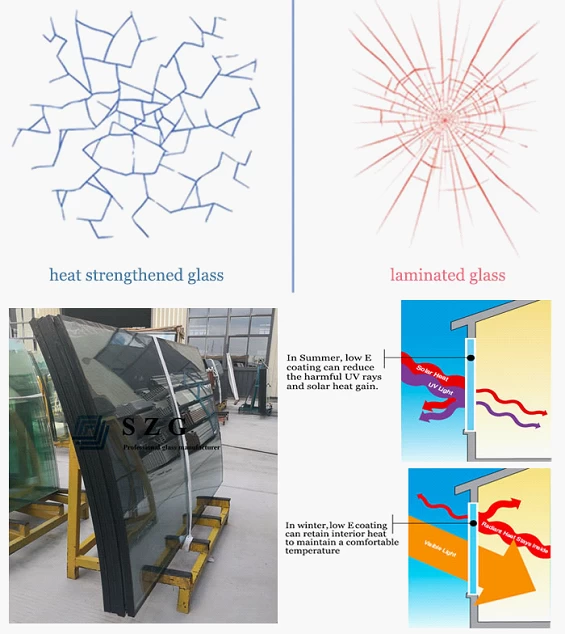 Heat Strengthened Glass vs Tempered Glass