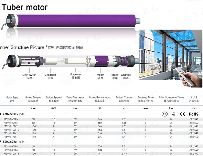 SZG Glass Retractable Sunroom System 