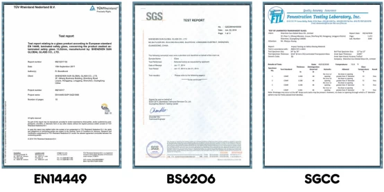 SZG certificates