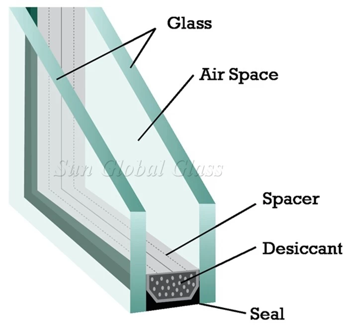 5m+5mm tempered insulated glass, 5mm+5mm safety sound proof glass, clear toughened double glazing