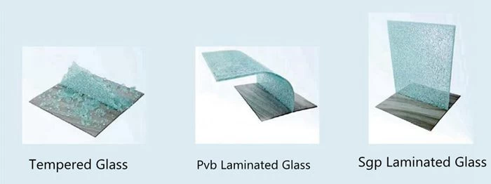 SGP Laminated glass