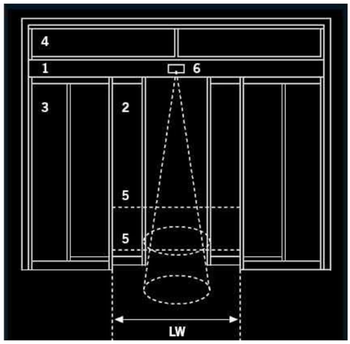 SZG Automatic Sliding Glass Entry Door