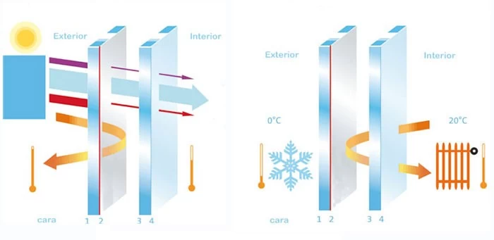 22mm low e insulated glass