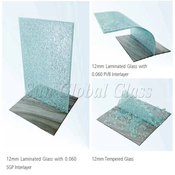 curved SGP glass