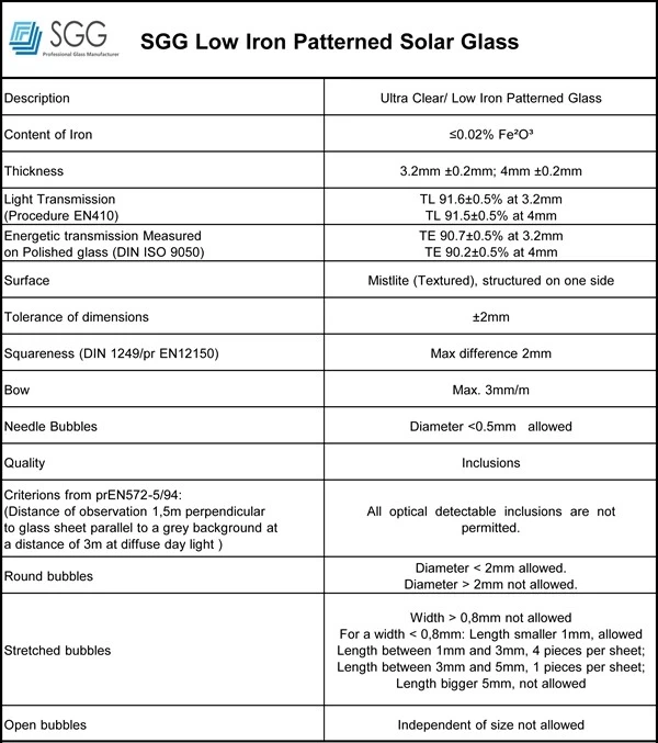 3.2mm Low Iron Mistlite tempered solar glass