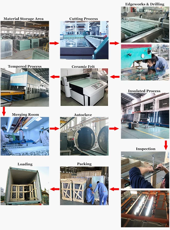 SZG insulated glass production line