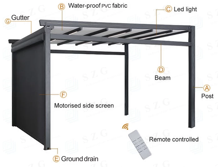 Toldo impermeable para patio, piscina, toldo rectangular para verano, -  VIRTUAL MUEBLES