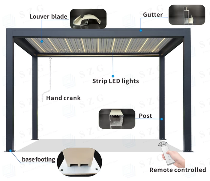 Motorized Louvered Pergola with Side Curtain-SZG 