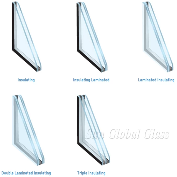 Insulated Glass windows panel, insulated glass unit window price, insulated sealed window units