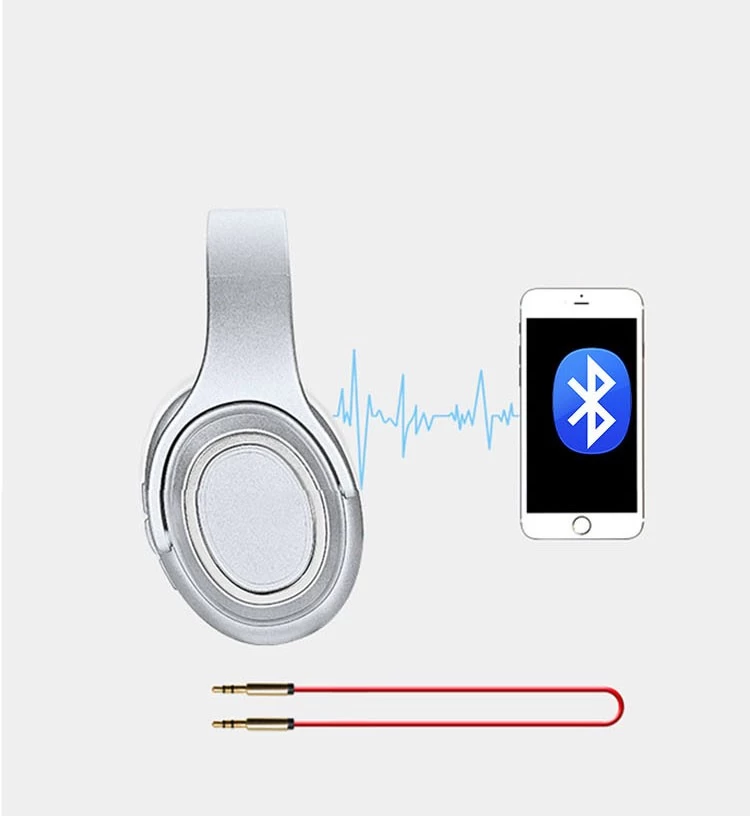 Noise Cancelling Wireless Headphone
