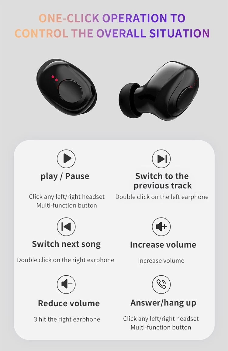 Earbuds With Power Bank