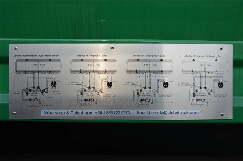 Beiben Aircraft Jat A1 Transportación de petróleo Dispensar camiones camiones cisterna Ventas calientes LHD o RHD en venta