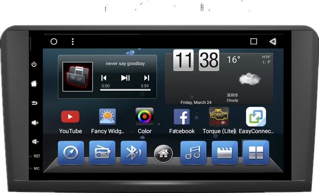 Car Central Multimedia for Benz ML CLASS W164
