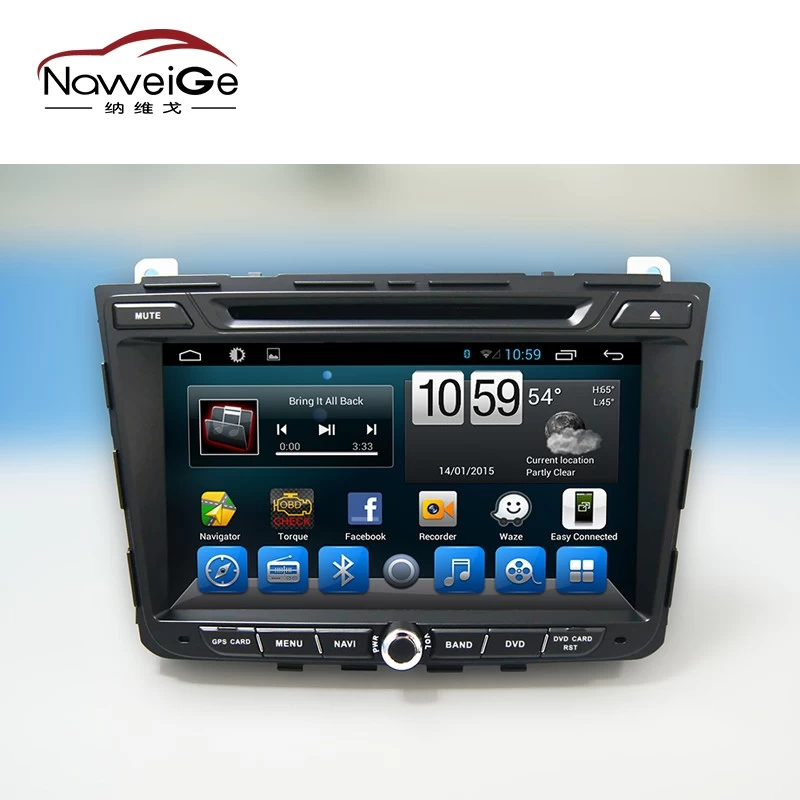 Car central multimedia for Hyundai ix25/Creta
