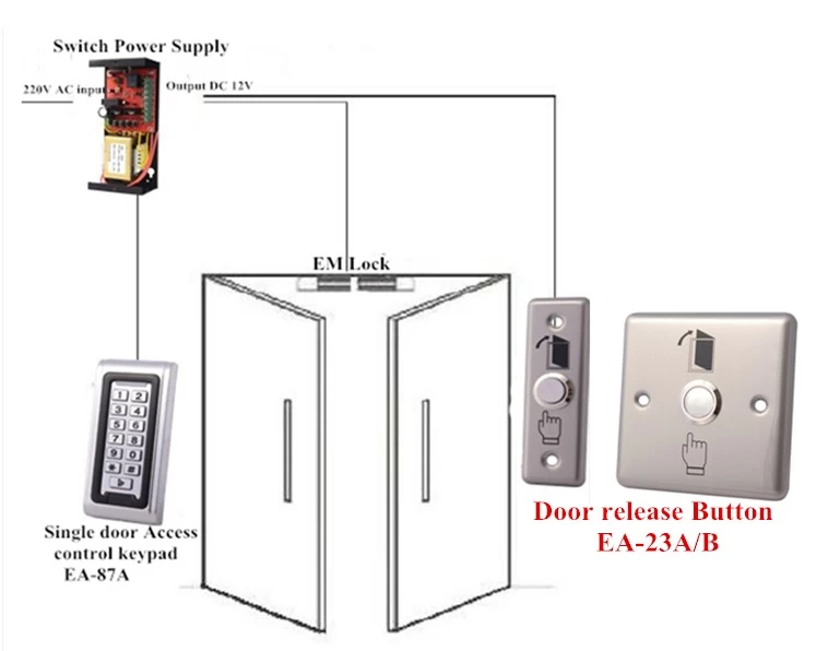  EA-23A/B Door Release Button(stainless steel),door release buton,button,exit button