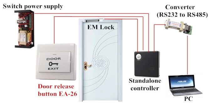 EA-26A Door Release Button(plastic),door switch, Door push button,plasticdoor open button.