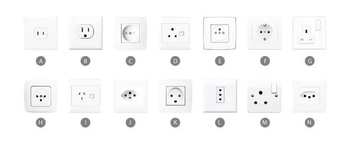 Países que usan enchufe F y G - Mundo adaptador