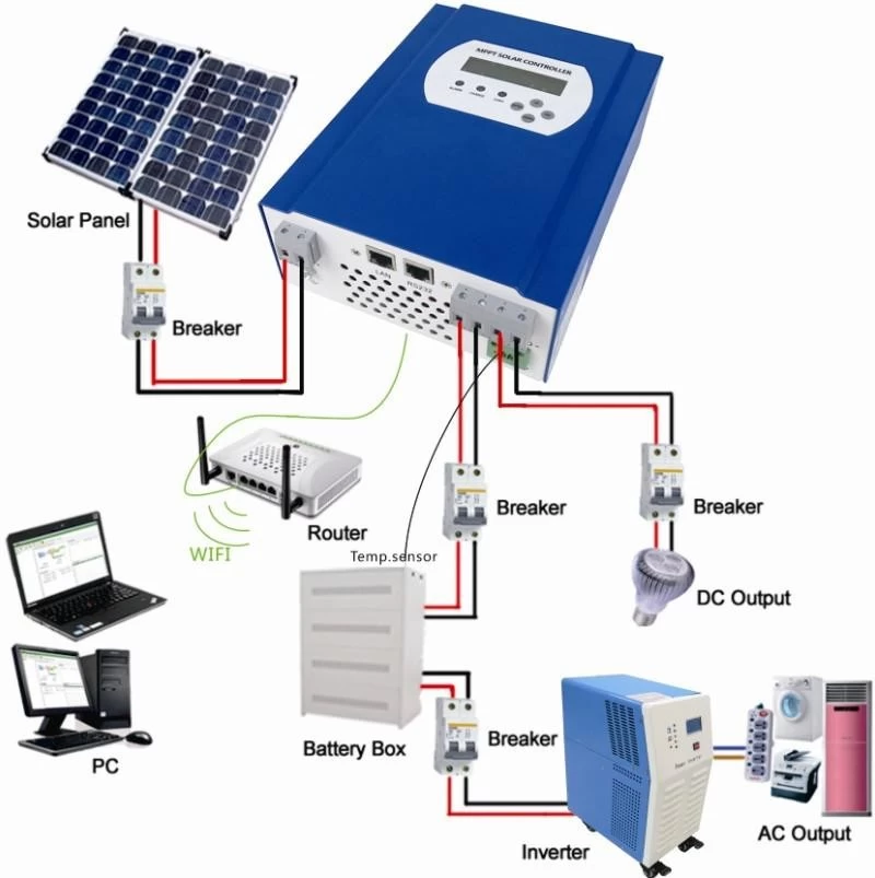 12V/24V/48V Automatic Recognized MPPT solar charge controller manufacturer Smart2 30A