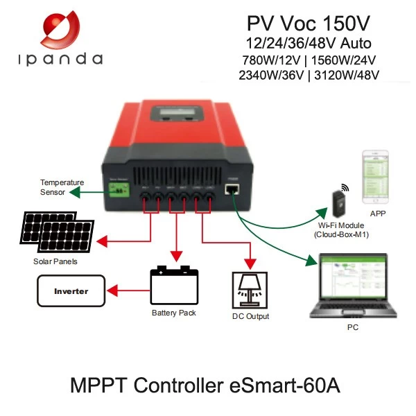 MPPT Solar Charger Controller 12V 24V 36V 48V 60A 150VDC for household solar system