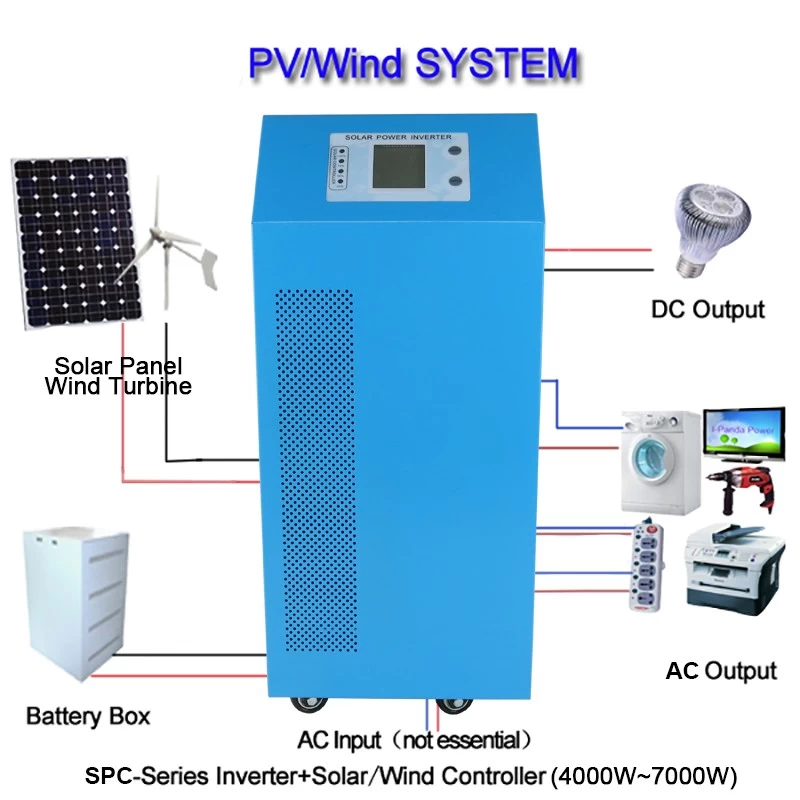 high power hybrid inverter dc 24v to ac 6000w pure sine wave inverter with built-in 40a solar controller