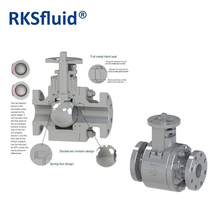 China ULTRA-SEAL forge Floating ball type valve good products manufacturers patent commodity 2 pieces ball valve manufacturer
