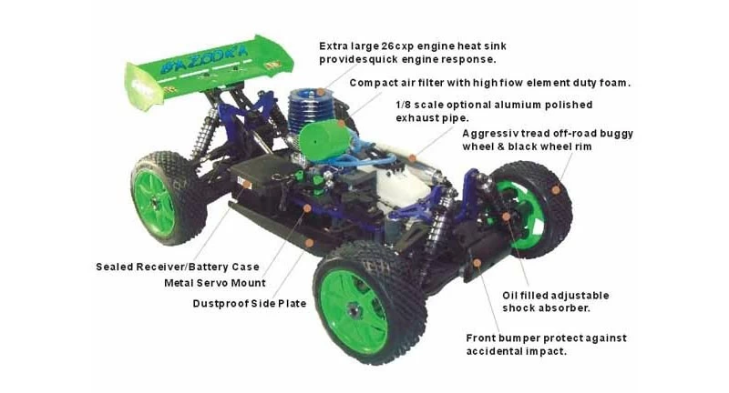1/8 scale Nitro Power off-Road Buggy TPEB,nitro rc car,off-Road Buggy,1/8 scale car,rc car,Nitro Power off-Road Buggy