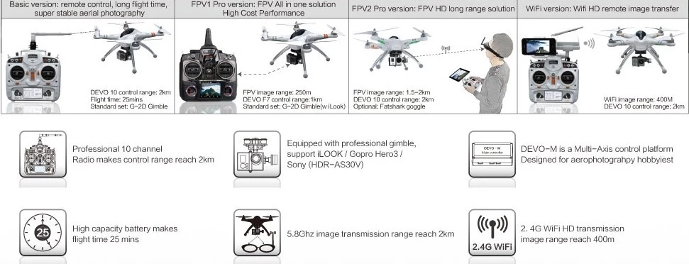 Walkera QR X350 PRO - GPS FPV RC Quadcopter With DEVO F7
