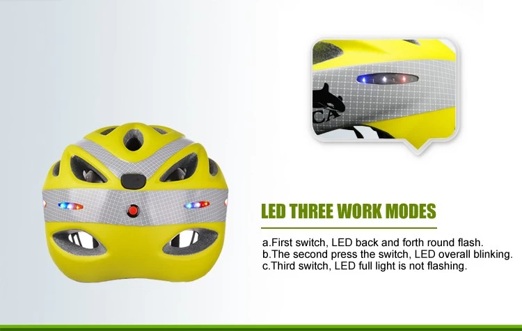 best cycle helmet lights