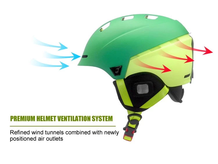 Snowboards helmet supplier