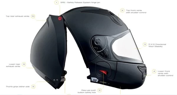 intelligent helmet Design