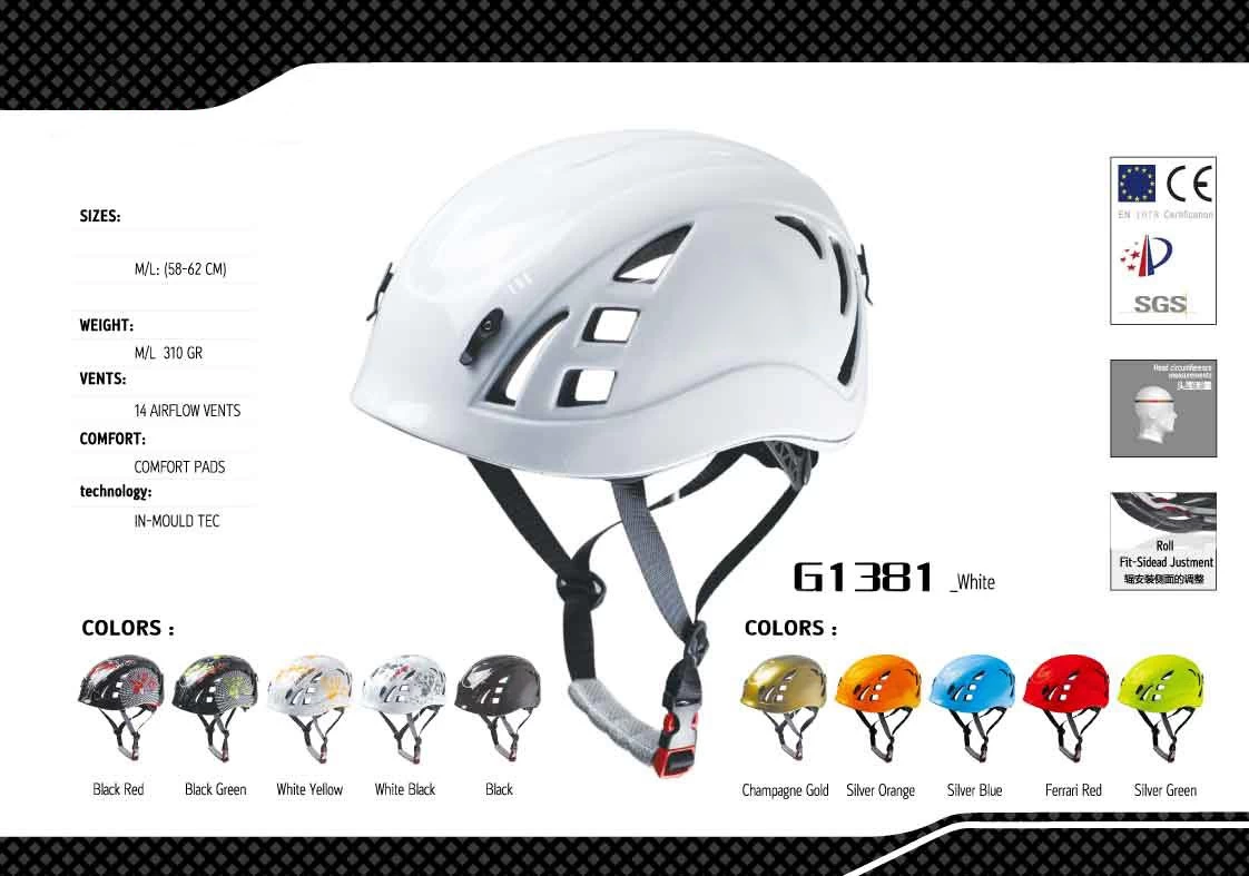 safety helmet company