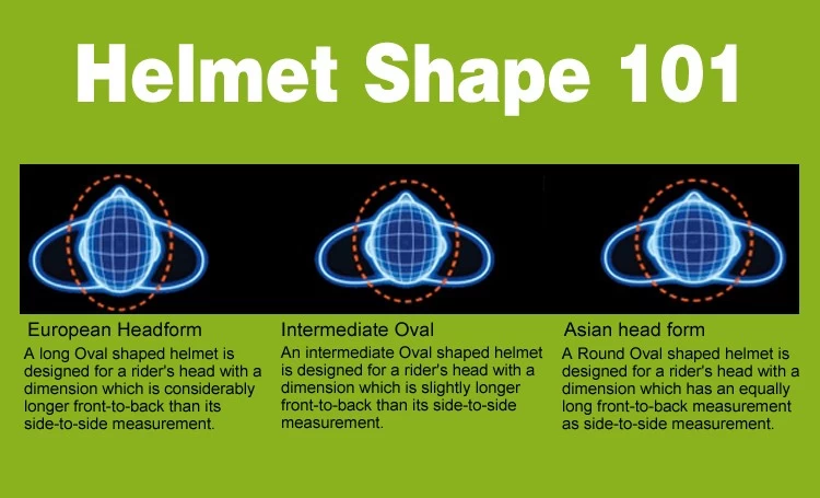 adjustable bicycle helmet