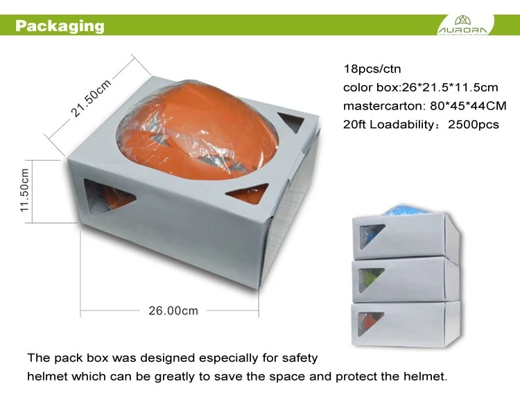 industrial safety helmet specifications