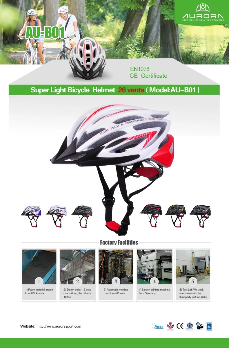 bike helmet manufacturer