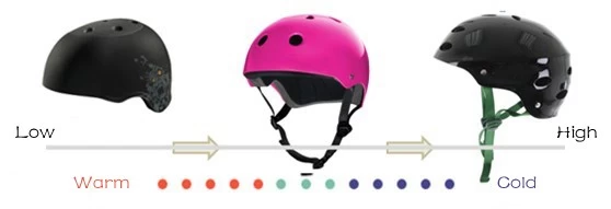 bike road helmets