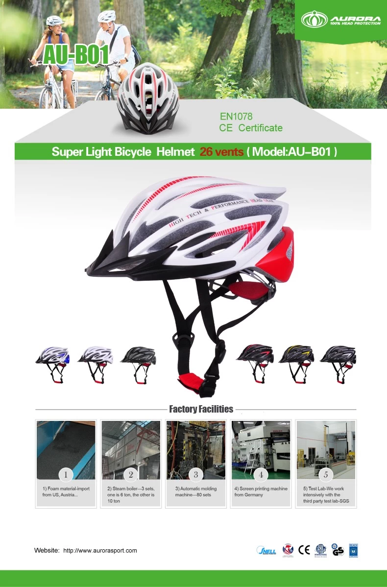 bike helmet manufacturer