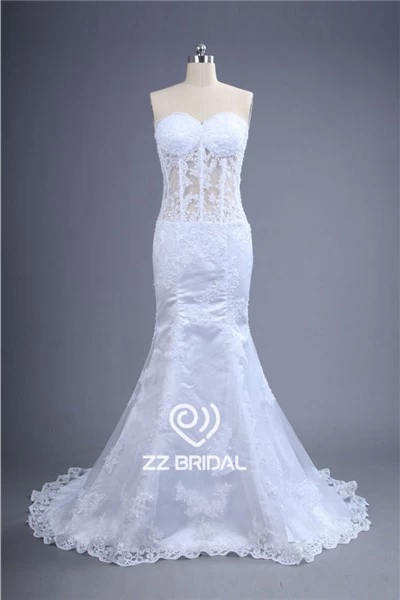 Pronovias Wedding Dress Brand Sotry