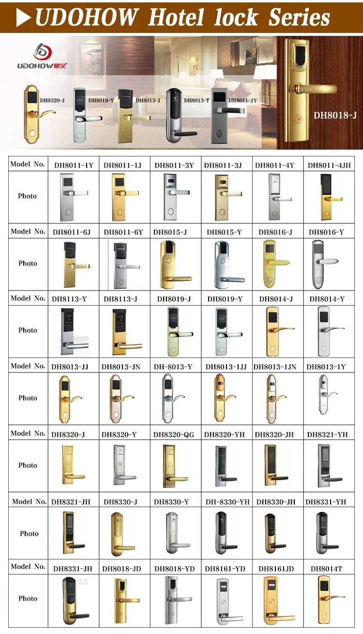 udohow keyless matalinong pintuan ng lock na may card para sa paggamit ng hotel / proyekto ng DH8014Y