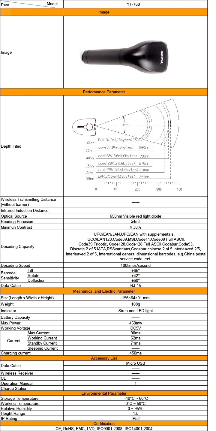 specification about YT-760
