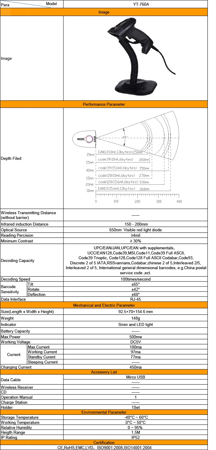 Specification about YT-760A