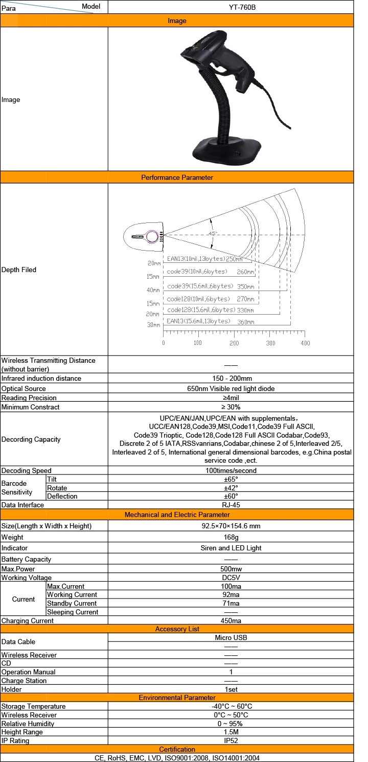 specification about YT-760b