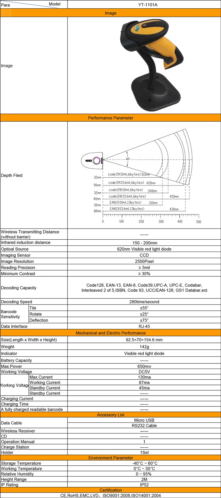 specification about YT-1101A