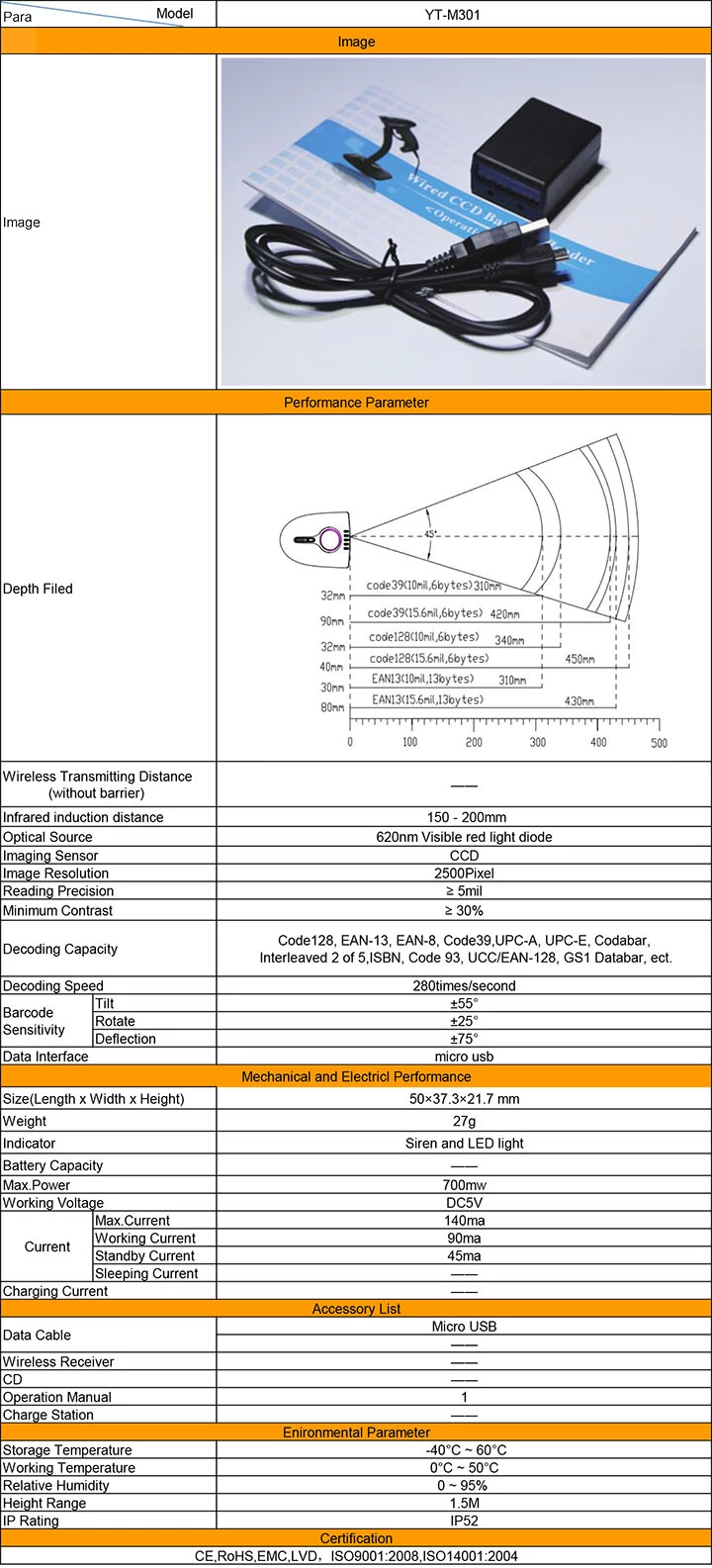 specification about YT-M301