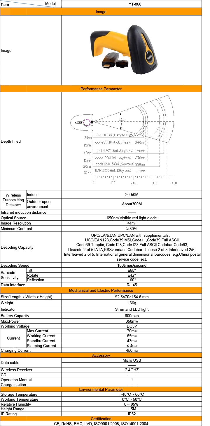 Specification about YT-860