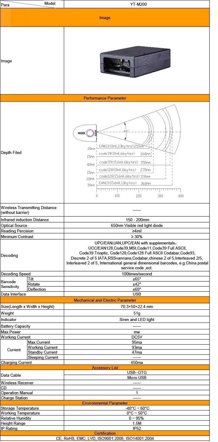 the specification about YT-m200