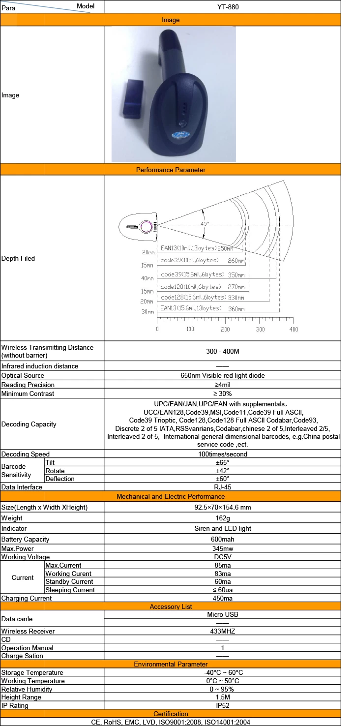 specification about YT-880