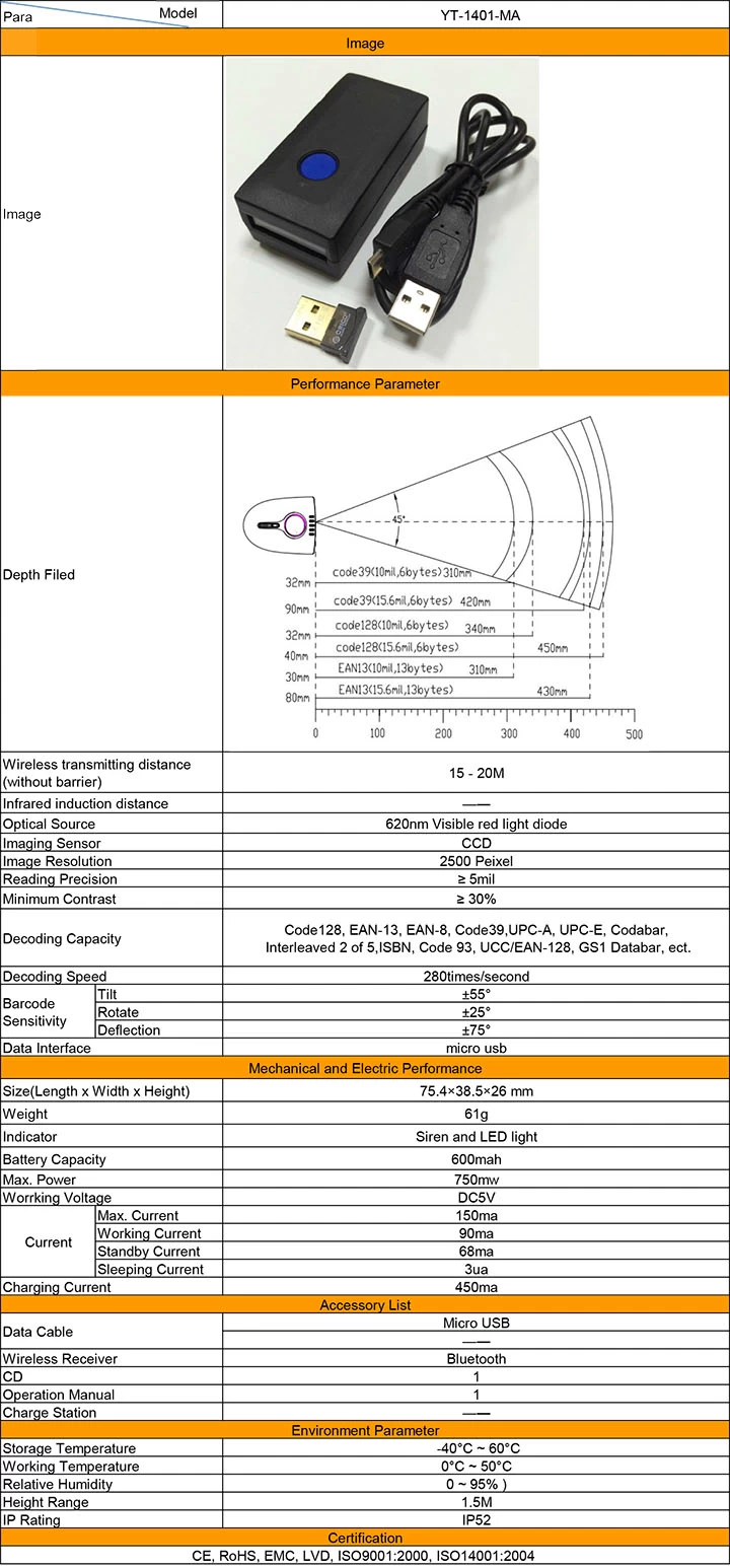 specification about YT-1401ma